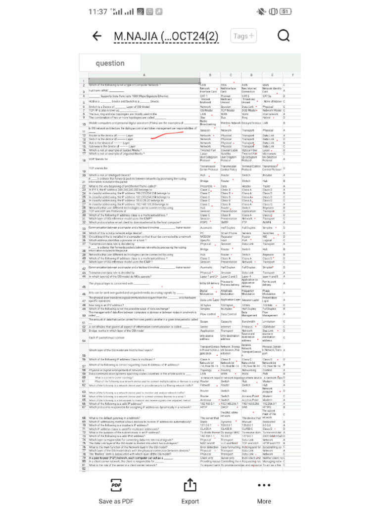 CCN | PDF