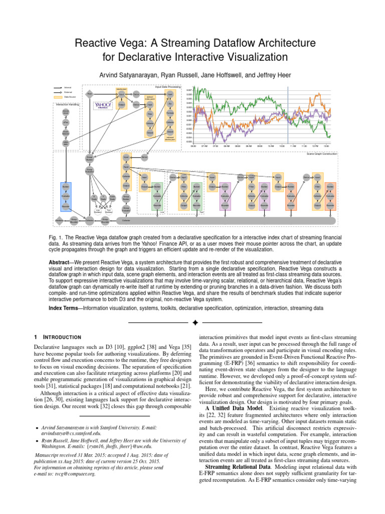 2015-ReactiveVega-InfoVis | PDF | Visualization (Graphics) | Computing