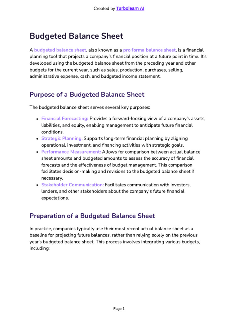 Budgeted Balance Sheet Overview | PDF | Equity (Finance) | Balance Sheet