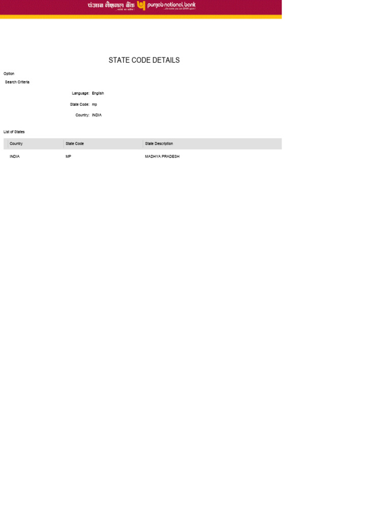 StateCodesList19 03 2025 | PDF