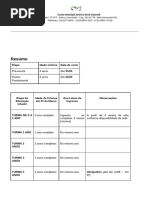 Data de Corte na Educação Infantil | PDF | Pré-escola | Educação primária