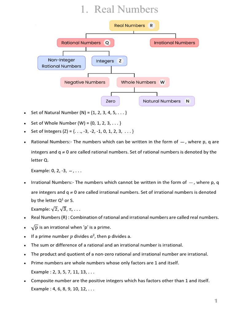 Types of Numbers and Their Properties | PDF | Polynomial | Numbers