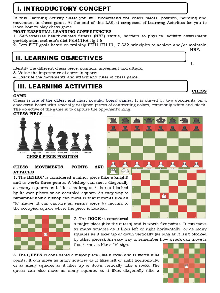 Learn Chess: Pieces, Moves, and Rules | PDF | Chess | Chess Theory