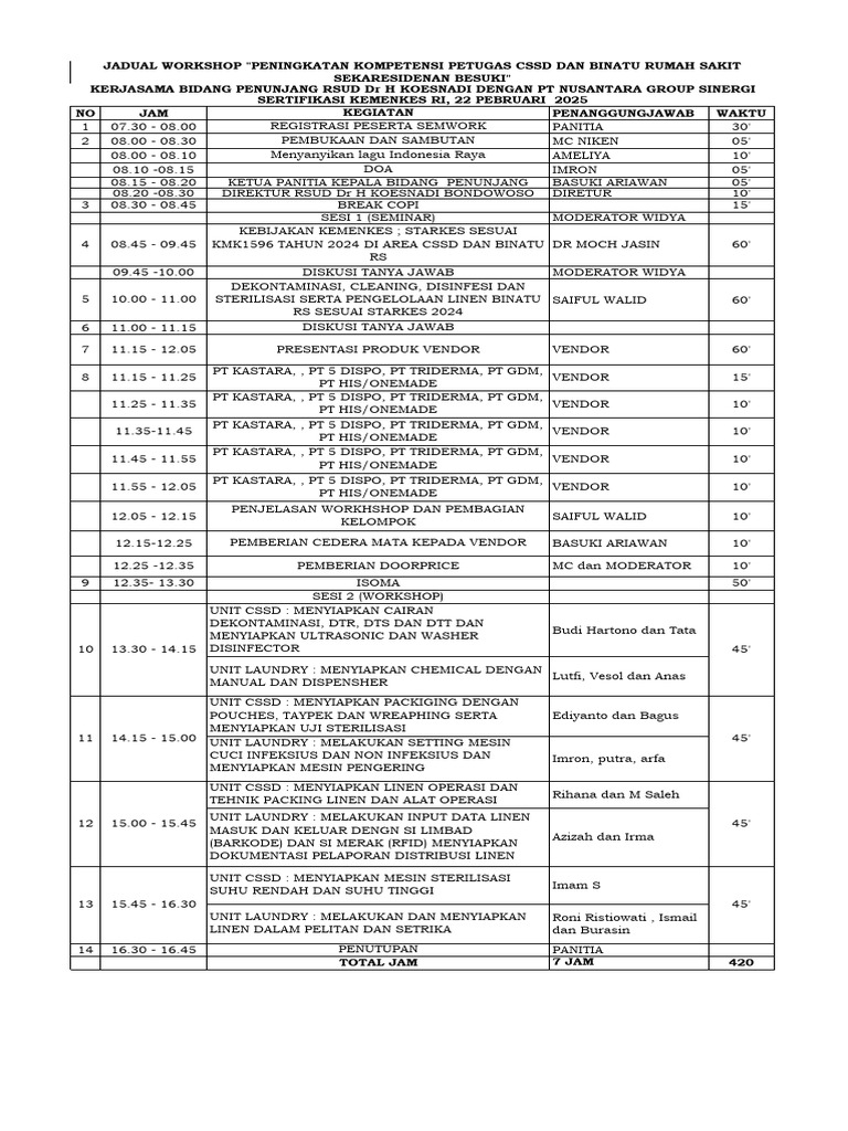 Jadwal Workshop Peningkatan Kompetensi CSSD | PDF
