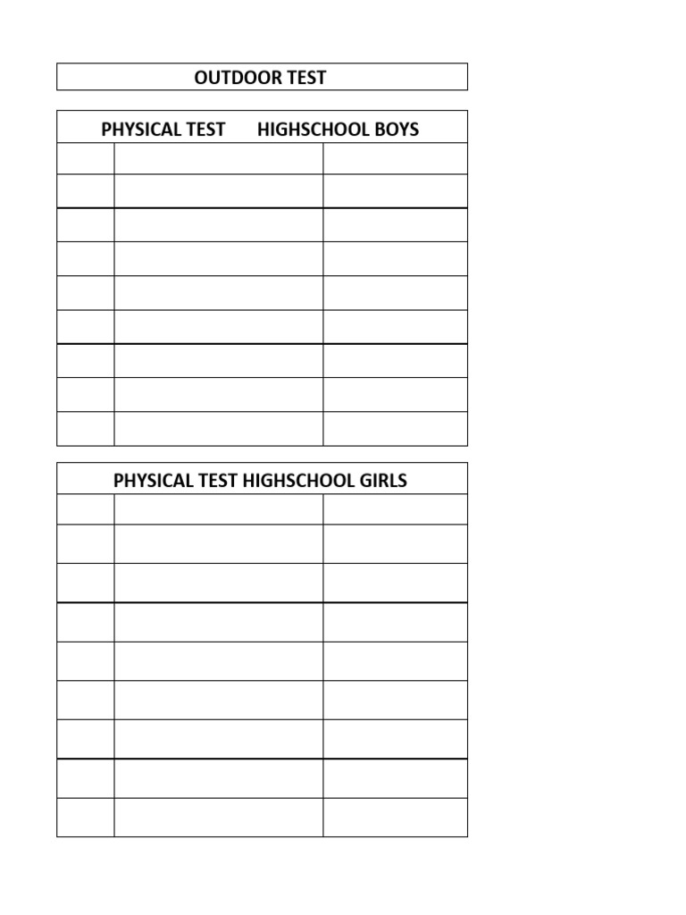 Outdoor Test | PDF