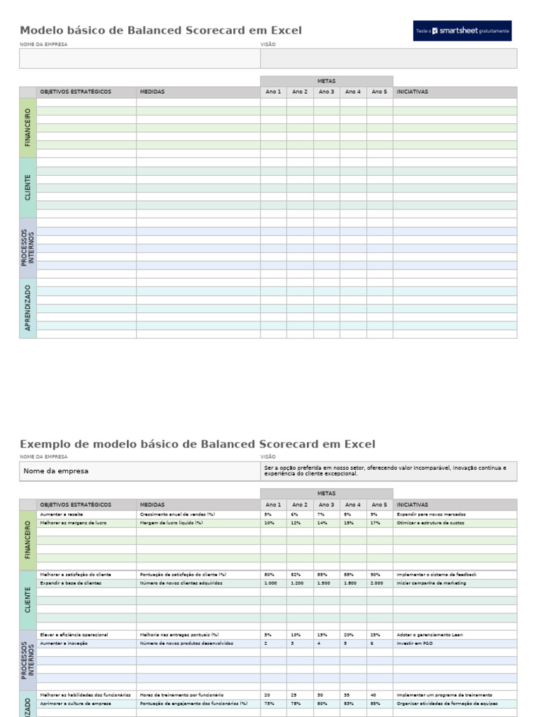 Modelo Básico de Balanced Scorecard | PDF | Business | Economias