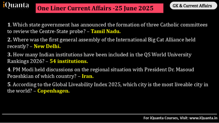Daily One Liner Current Affairs - 25 June 2025 | PDF