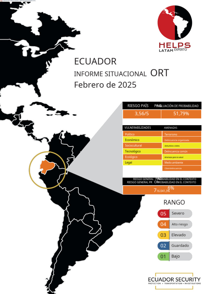 Situación de Seguridad en Ecuador 2025 | PDF | Ecuador | Valores