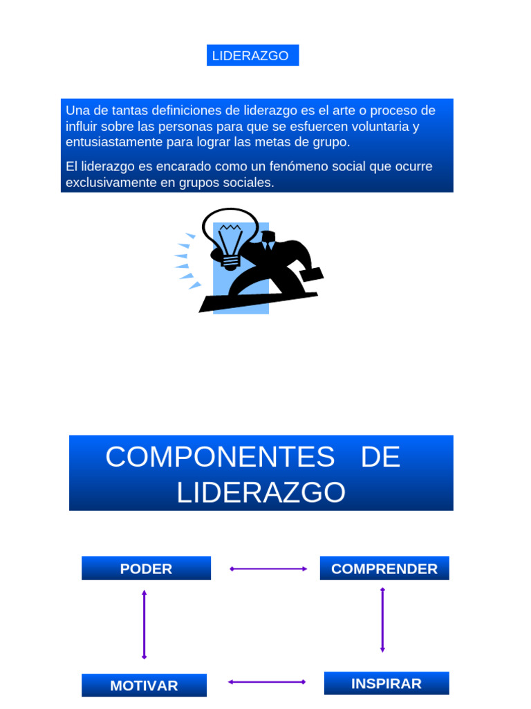 Definición y componentes del liderazgo | PDF