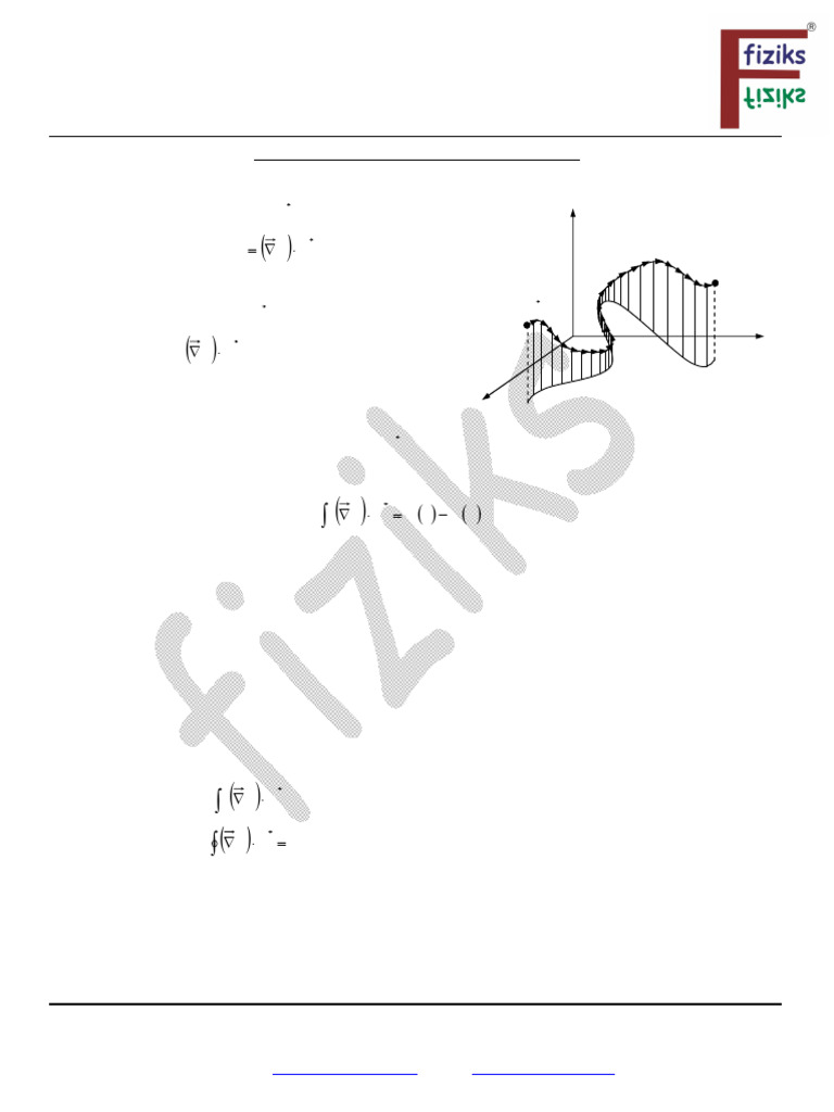 4 (E) - The Fundamental Theorem For Gradients | PDF | Gradient | Analysis