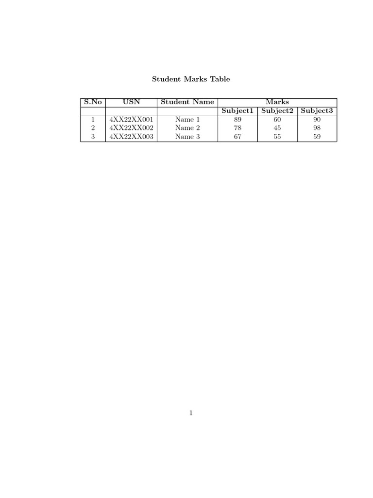 Student Marks Table: 1 4XX22XX001 Name 1 89 60 90 2 4XX22XX002 Name 2 ...