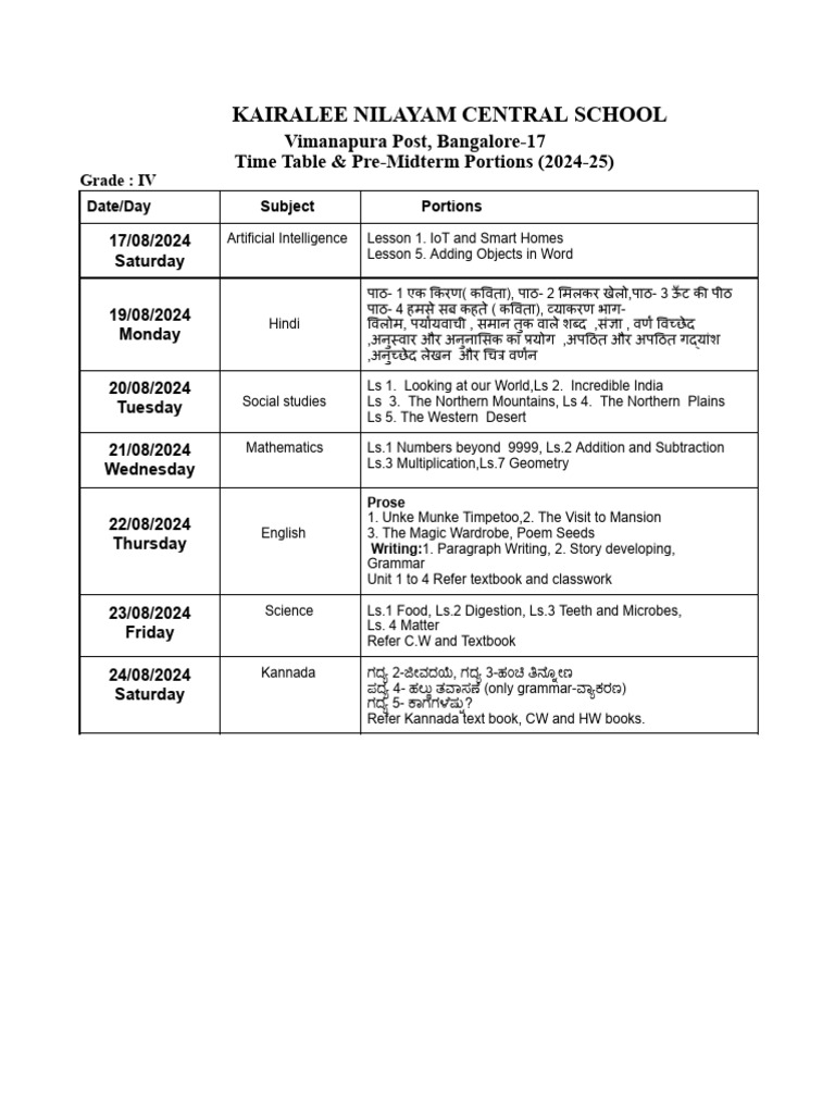 Grade IV Portions | PDF