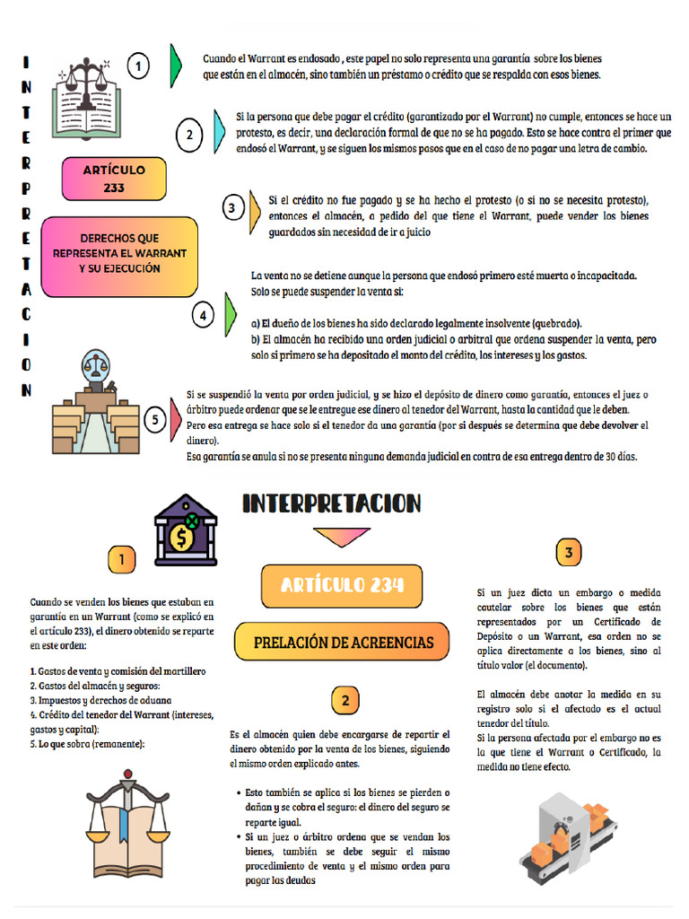 Expo | PDF