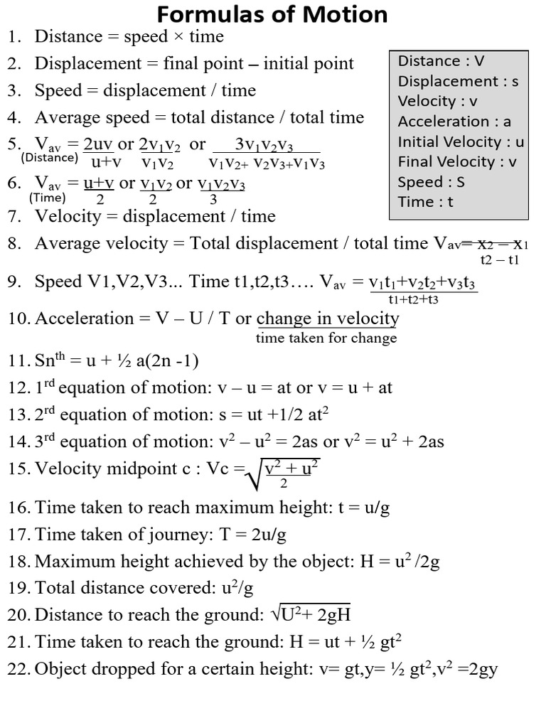Essential Motion Formulas Explained | PDF
