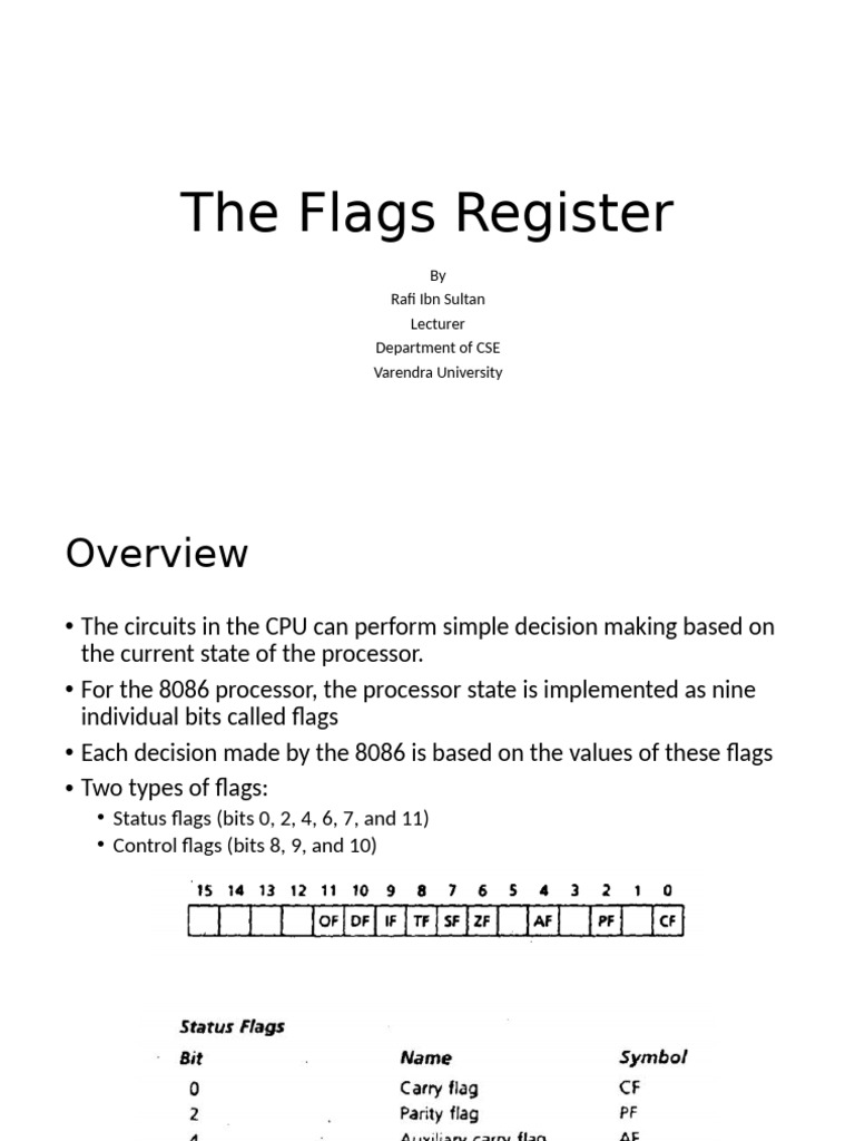Flags Register in 8086 Architecture | PDF | Bit | Computer Science