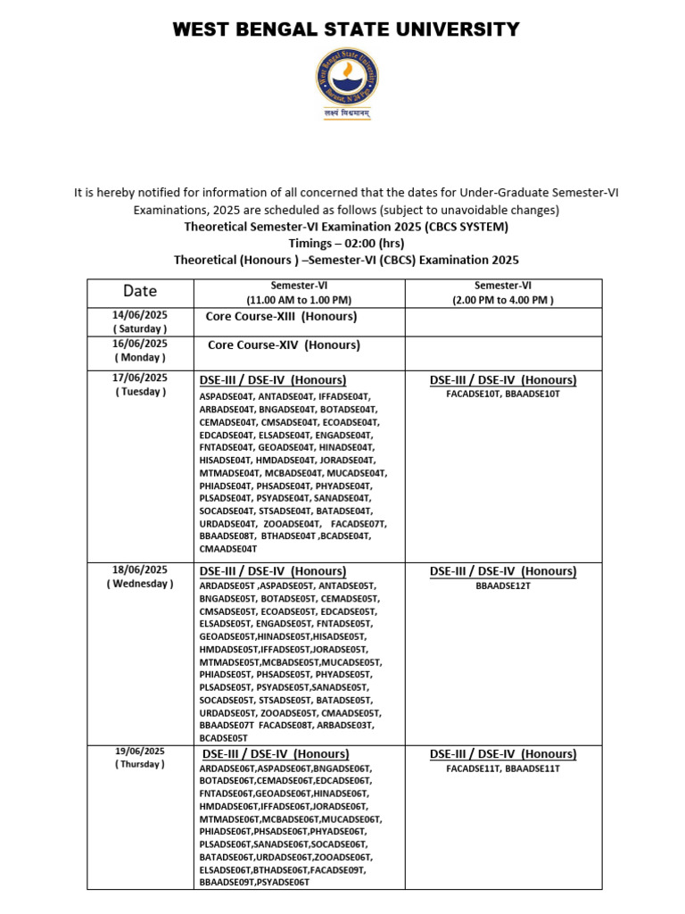 Routine - Cbcs Sem-Vi Examination, 2025 | PDF | Science | Liberal Arts ...