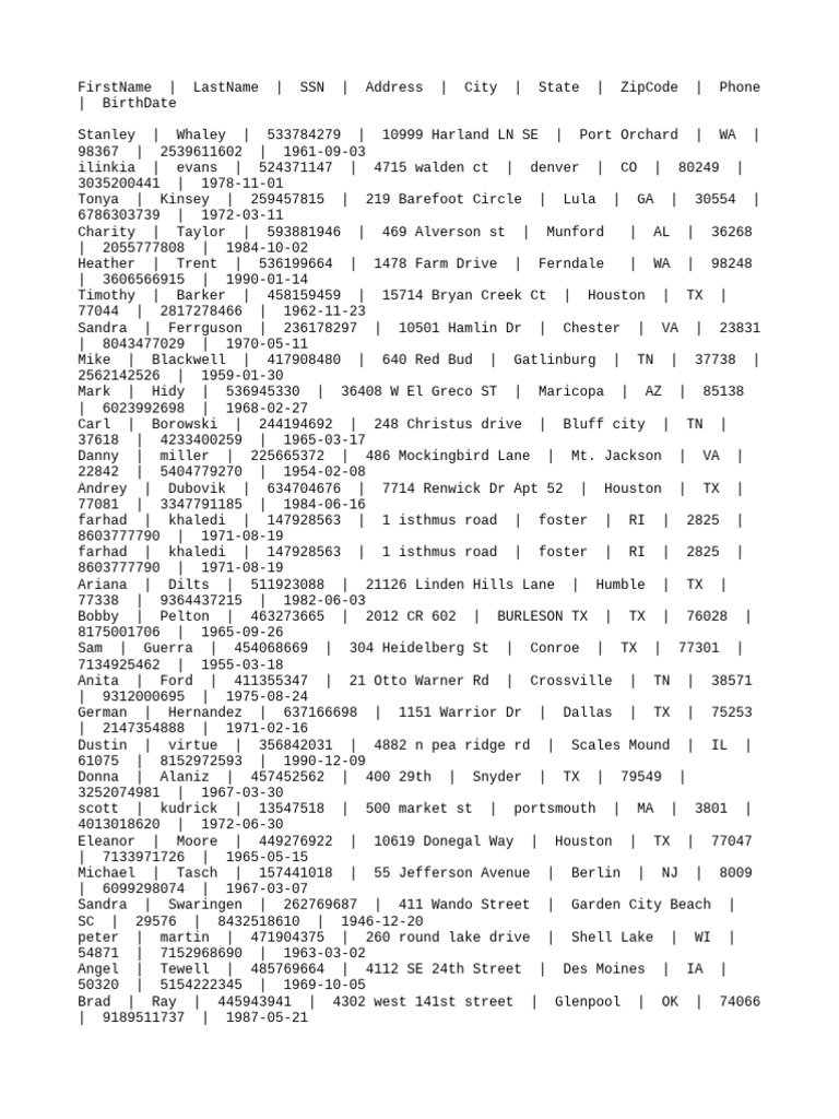 31 SSN | PDF