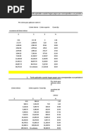 Tablas Isr 2026 | PDF