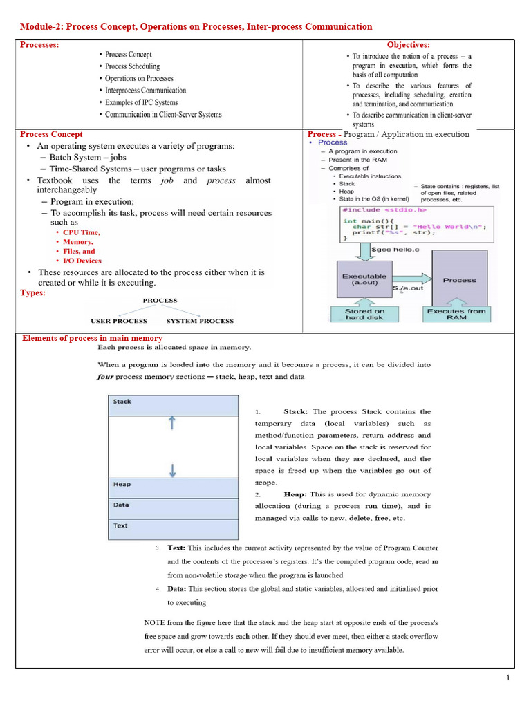 Process Management and IPC Overview | PDF