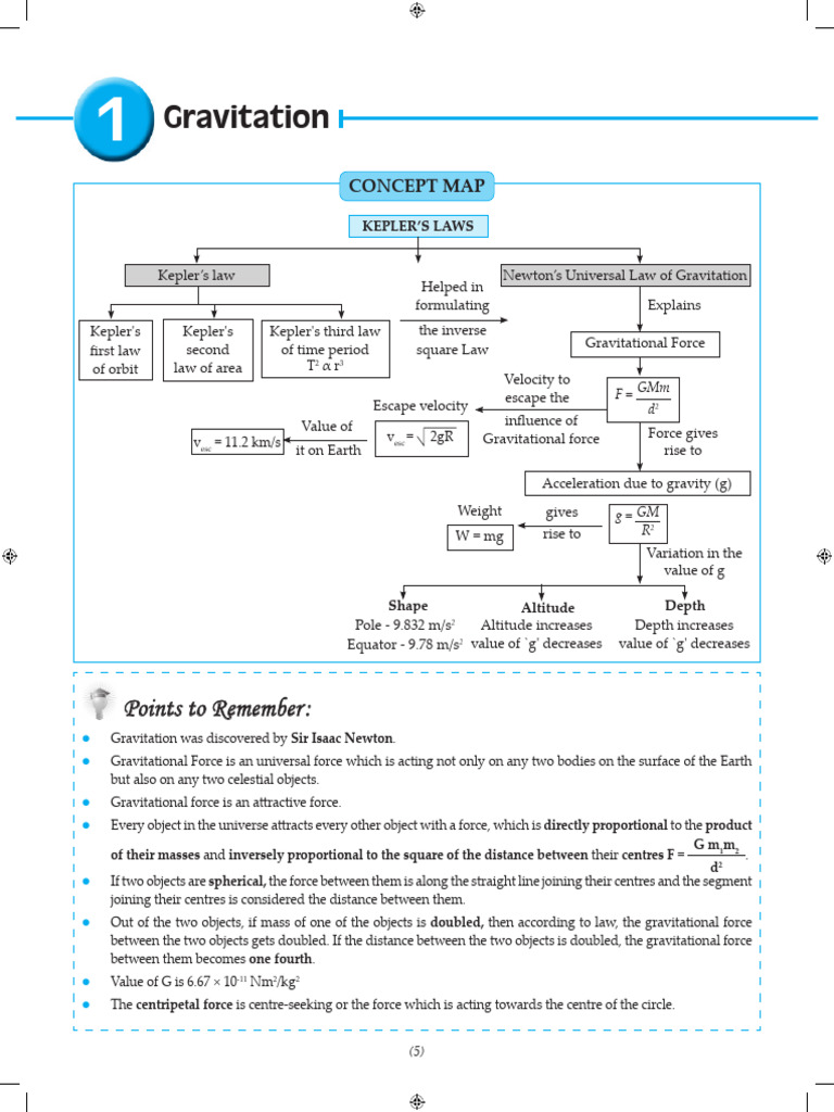 Understanding Gravitation and Forces | PDF | Weight | Force