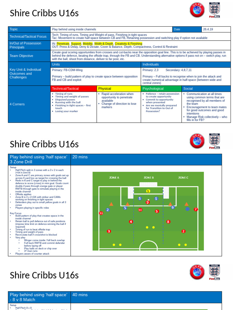 UEFA B Session Plan Assist V | PDF | Defender (Association Football)