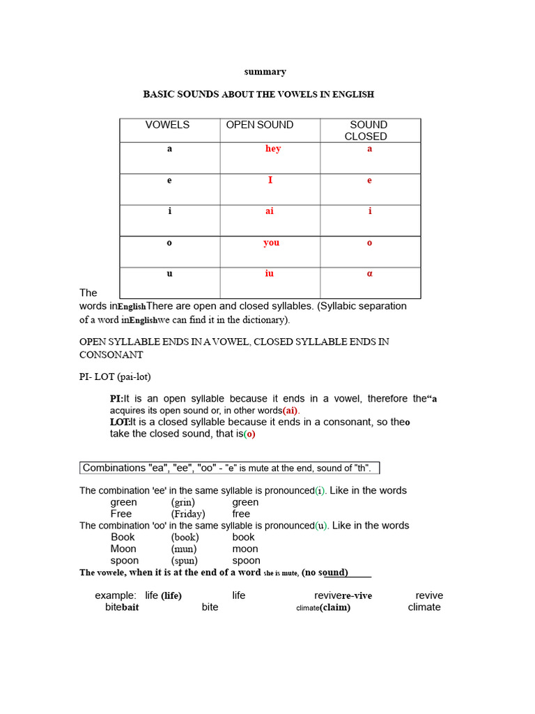 Pronunciation Workshop in English | PDF | Syllable | Consonant