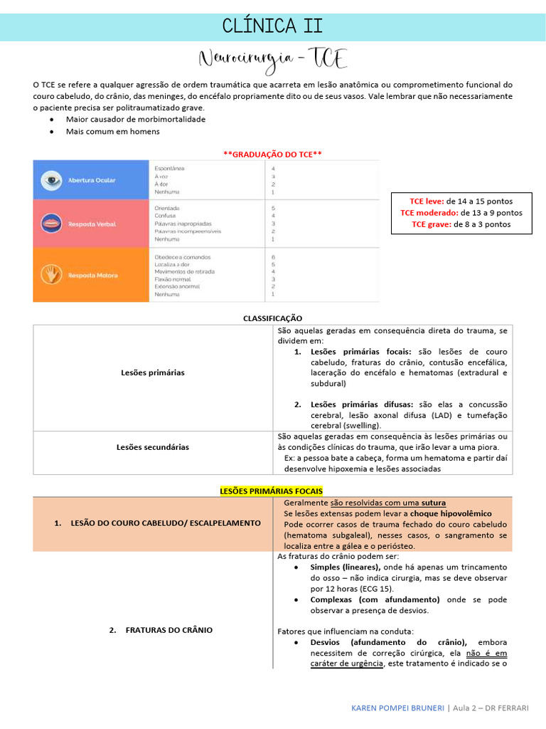 Classificação e Tratamento do TCE | PDF | Traumatismo craniano ...