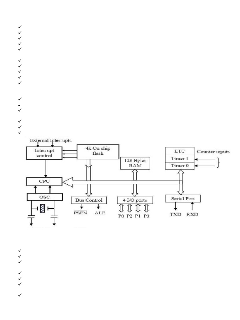 8051 Data Transfer and Serial Communication | PDF | Electric Motor ...