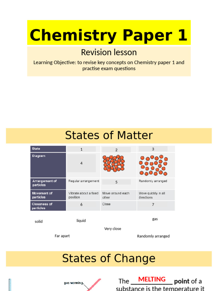Chemistry Paper 1 Revision Guide | PDF | Ion | Chemical Bond