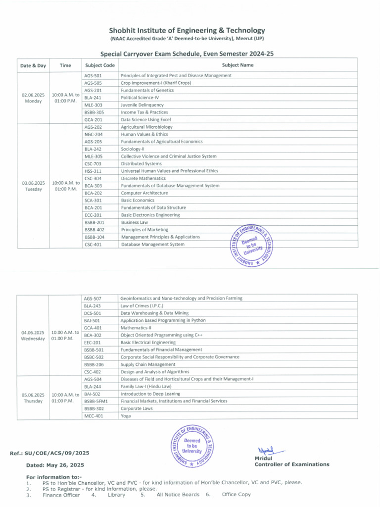 Special Carryover Exam Schedule Even Semester 2024-25 | PDF