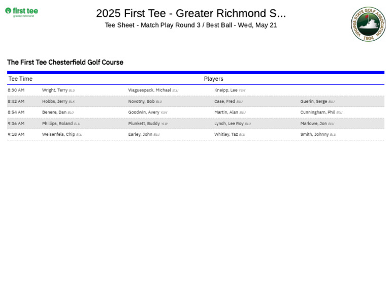 WedMay21 TeeSheet | PDF