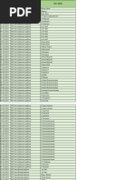 Тік тұрмаған сиқырдың суреті