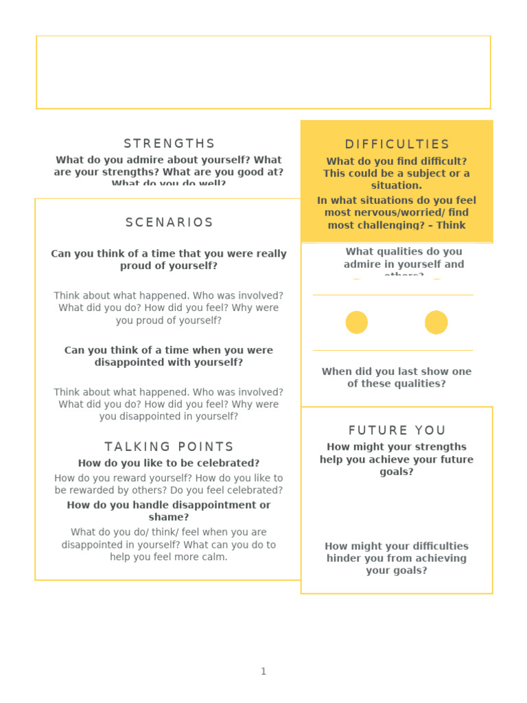 Strengths and Difficulites Worksheet | PDF