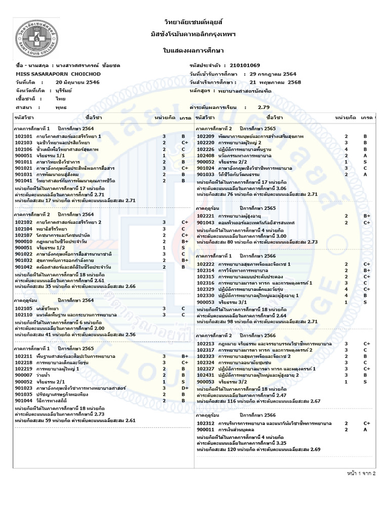 ใบแสดงผลการศึกษา (Transcript) 210101069T Pwff | PDF