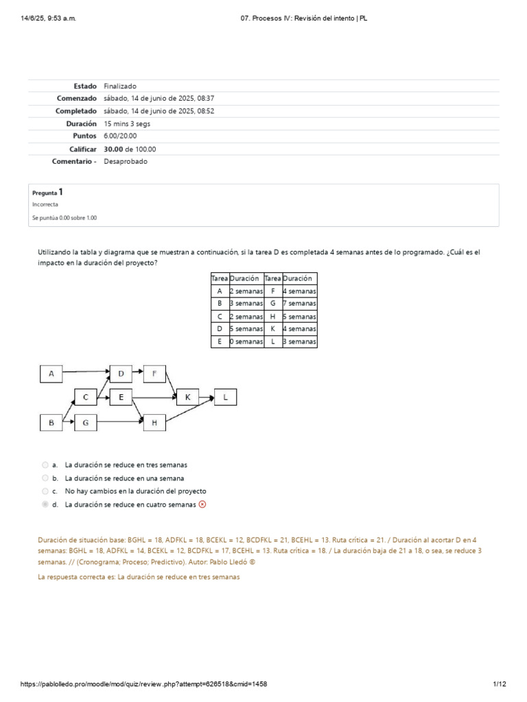 Procesos IV - Revisión Del Intento - PL 01 | PDF | Scrum (desarrollo de ...
