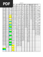 R-123 TP Chart | PDF | Pascal (Unité) | Pression