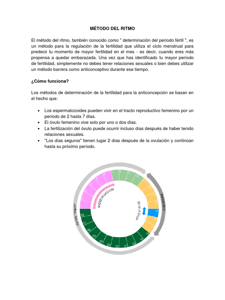 Métodos Naturales de Anticoncepción | PDF | Salud y bienestar | Estilo ...