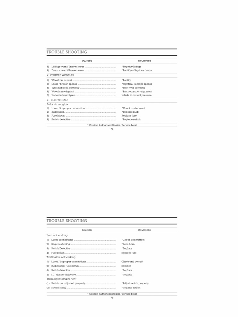 Bullet 500 Manual Parte 4 | PDF