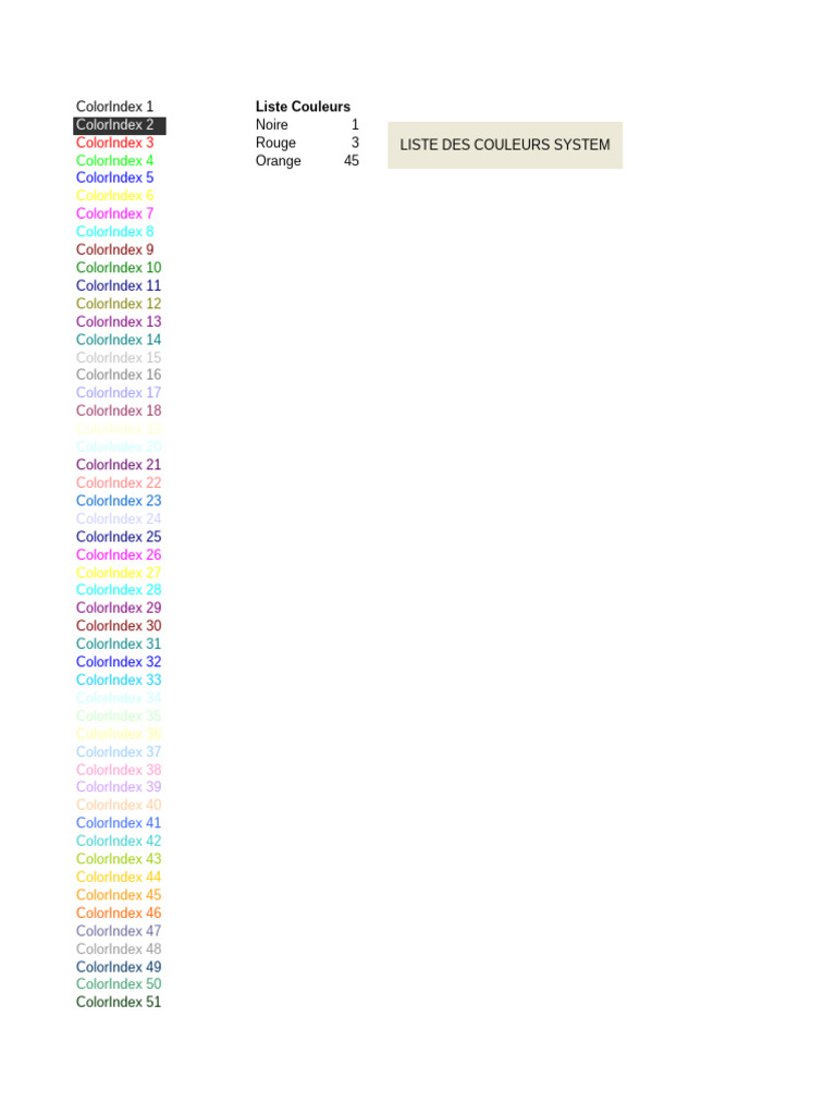 Liste des Couleurs et ColorIndex Excel | PDF