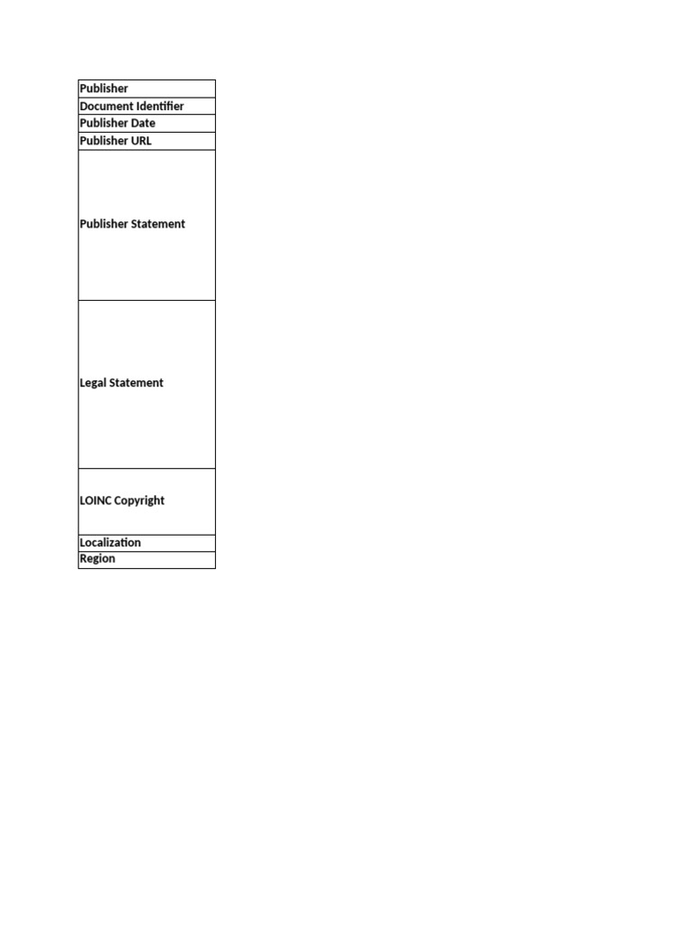 BioFire ME Panel LOINC Codes Release | PDF | Cerebrospinal Fluid | Pathogen