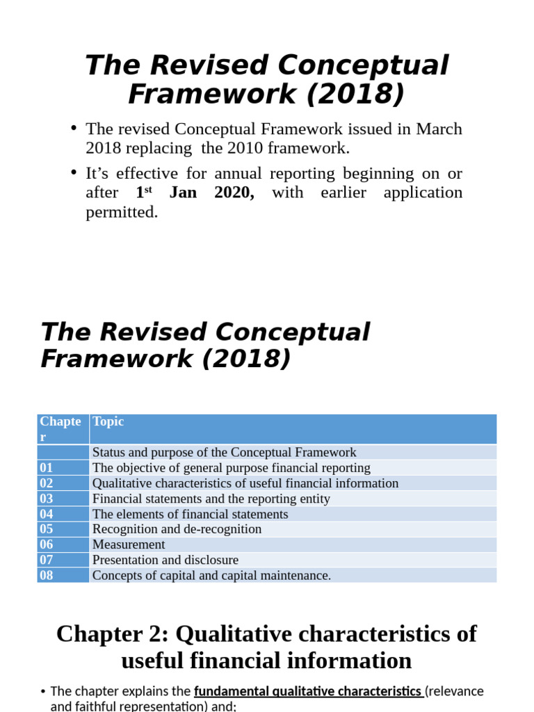 Revised Conceptual Framework 2018 Overview | PDF | Equity (Finance ...