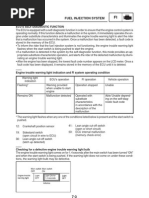 Yamaha FZ6-SS (C) 2004 Service Manual Diag Mode