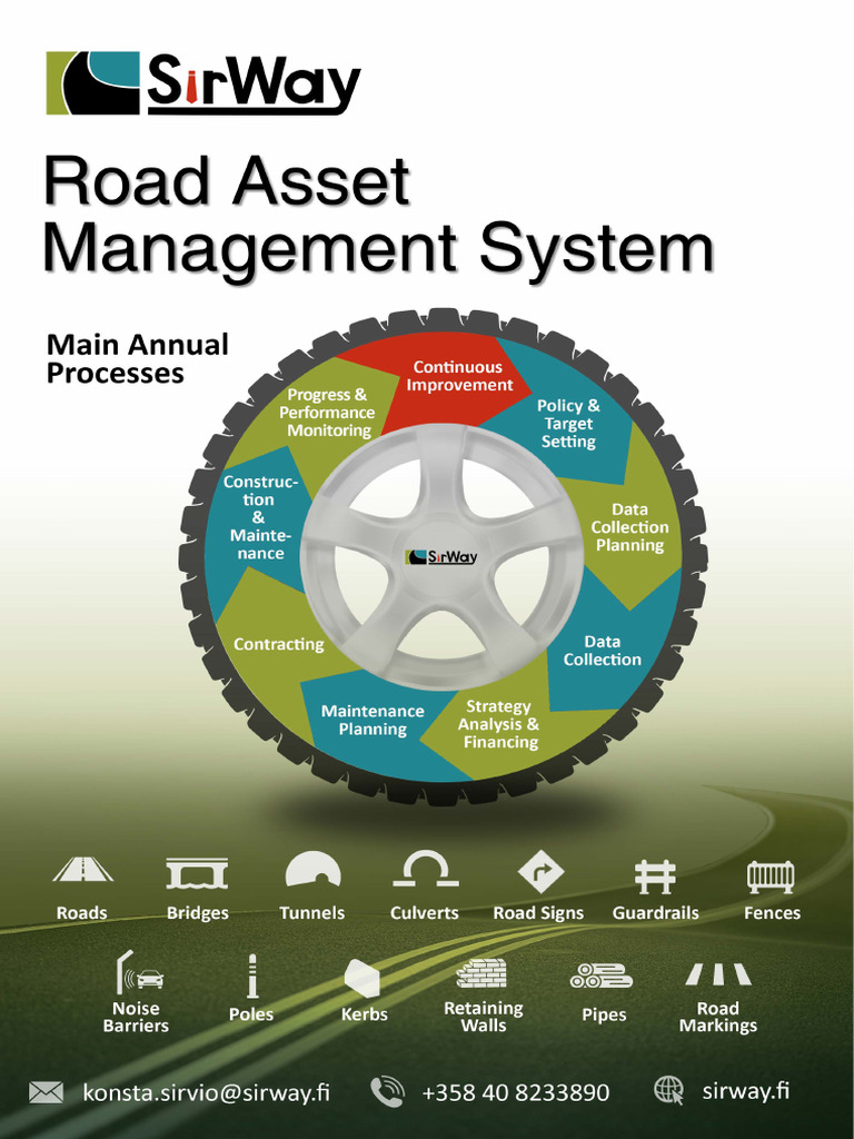 Sirway RMS | PDF