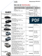 Bang Gia Xe Toyota 2012