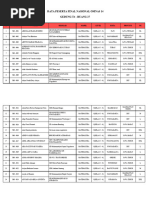 Ayollar orgazm porno video