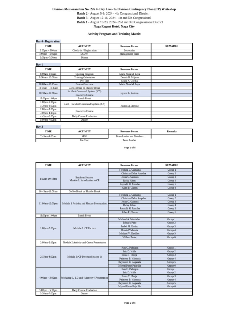 CP-TRAINING-MATRIX-Final As of Aug 5 2024-FINAL | PDF