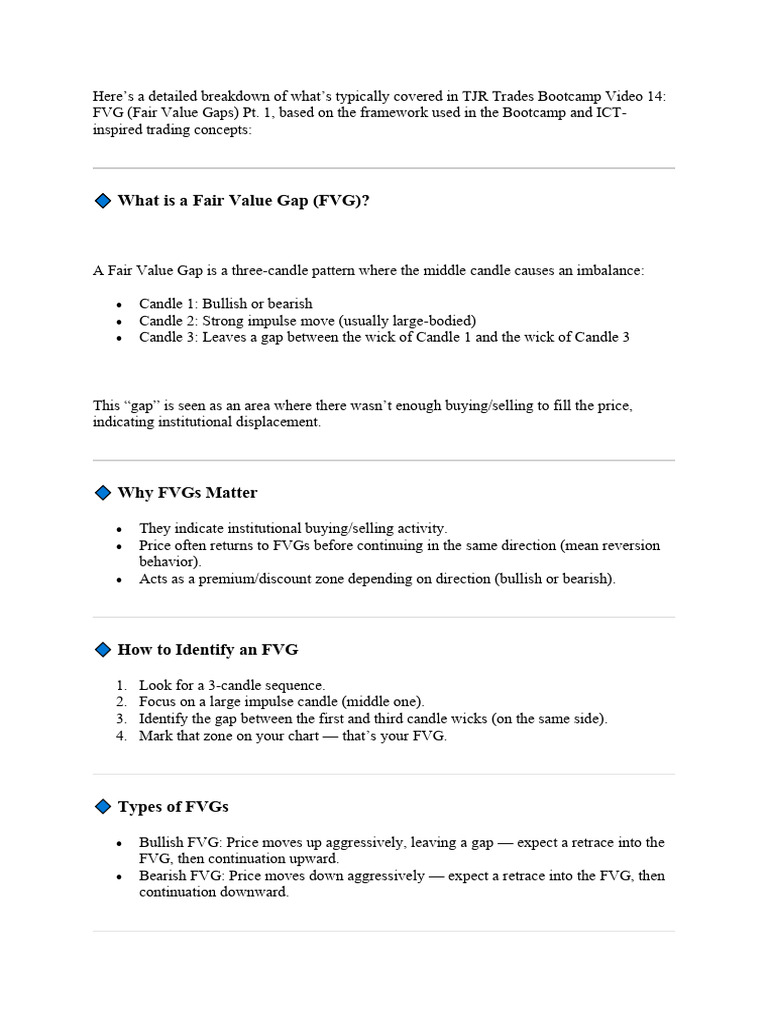 Understanding Fair Value Gaps (FVGs) | PDF