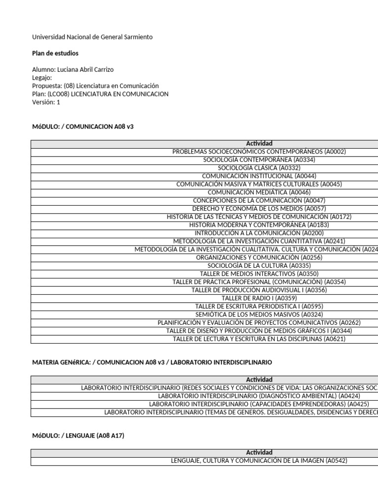 Plan de Estudios Licenciatura Comunicación | PDF | Educación en artes ...