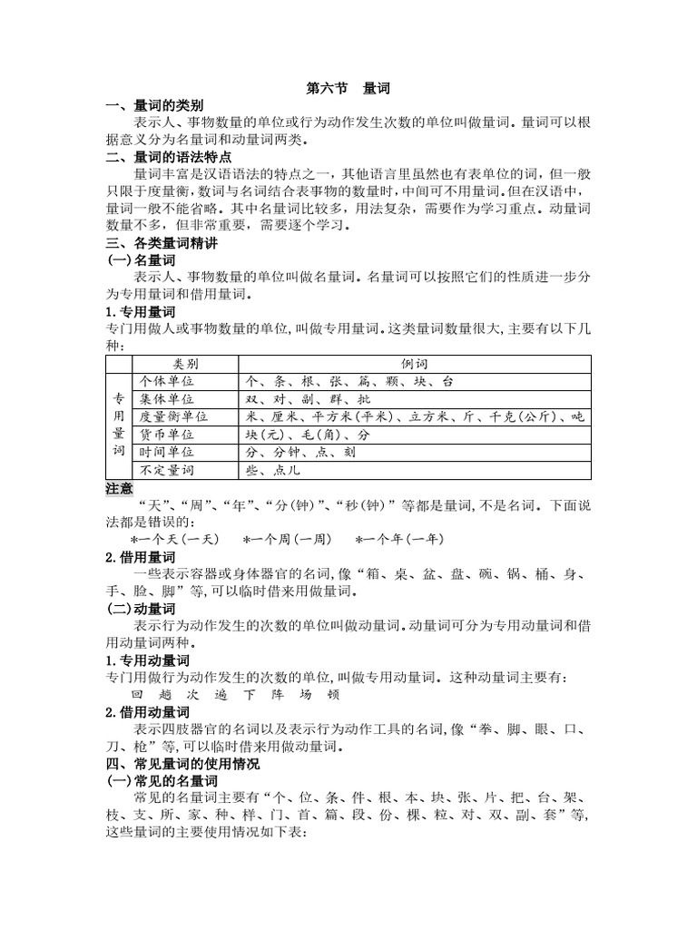 第六节 量词 | PDF