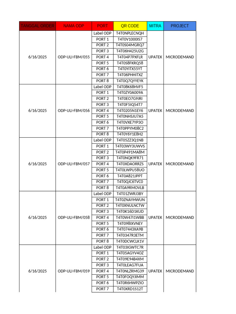 Cetak Barcode MD Rautama | PDF | Internet Of Things | Naming Conventions